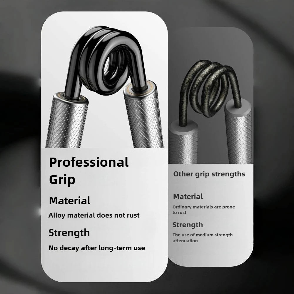 Heavy Hand Gripper Muscle Recovery Muscle Strength Training Device Carpal Expander Finger Rehabilitation Carpal Hand Gripper